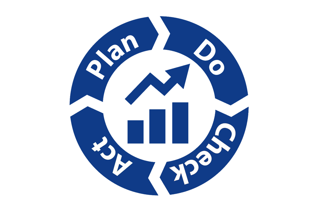 kaizen week kaizen week